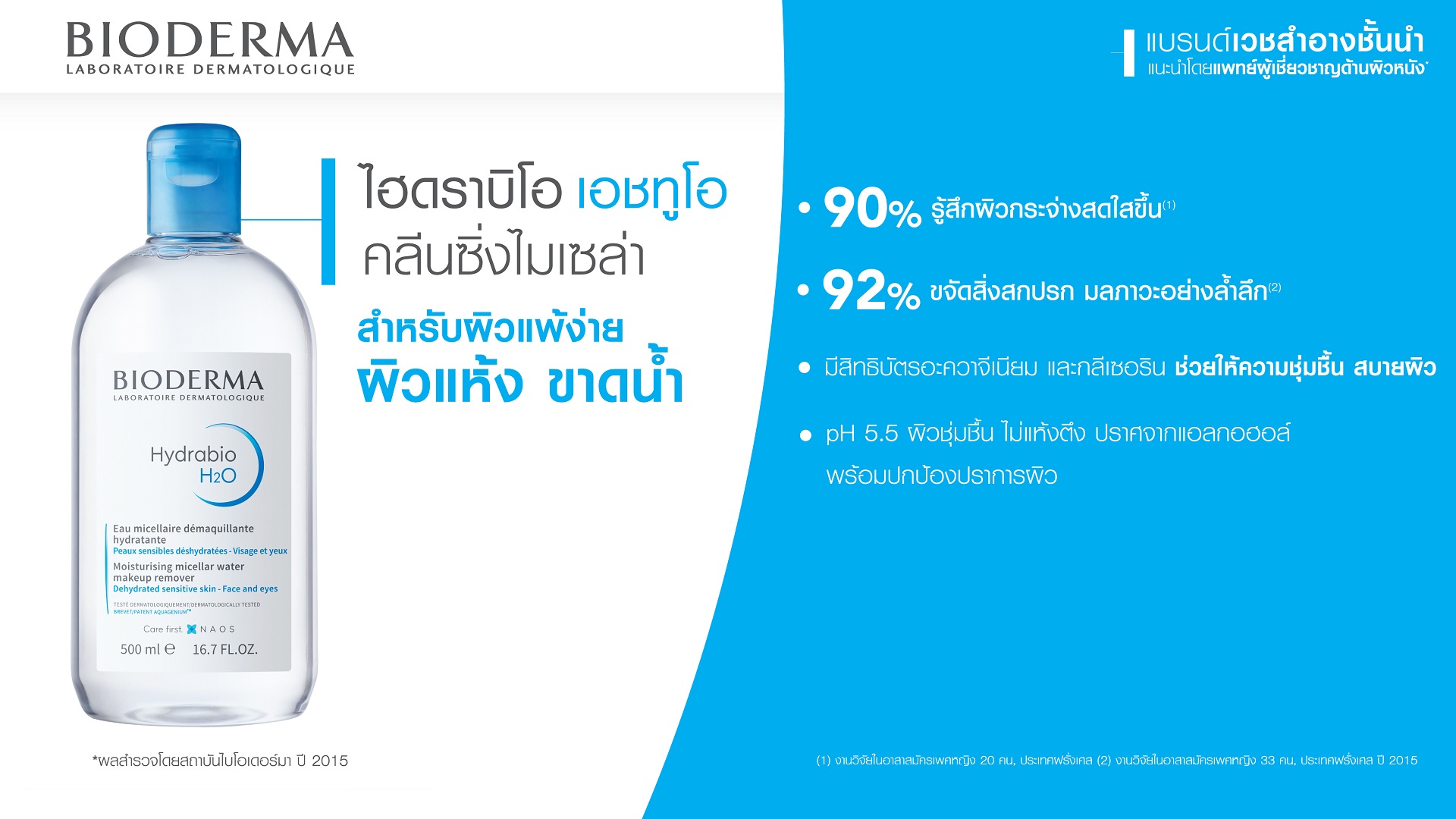 การเลือกคลีนซิ่งที่เหมาะกับผิวแห้ง ขาดน้ำ_BiodermaTH