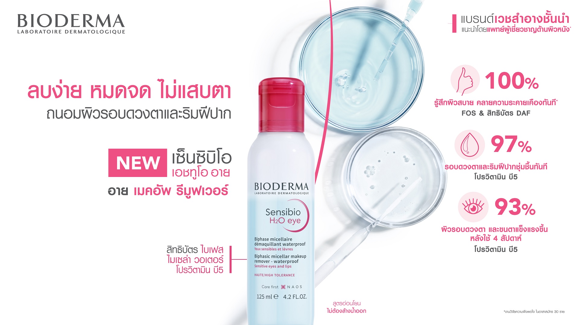 ทำความสะอาดผิวหน้า Double Cleansing_อายรีมูฟเวอร์BiodermaTH