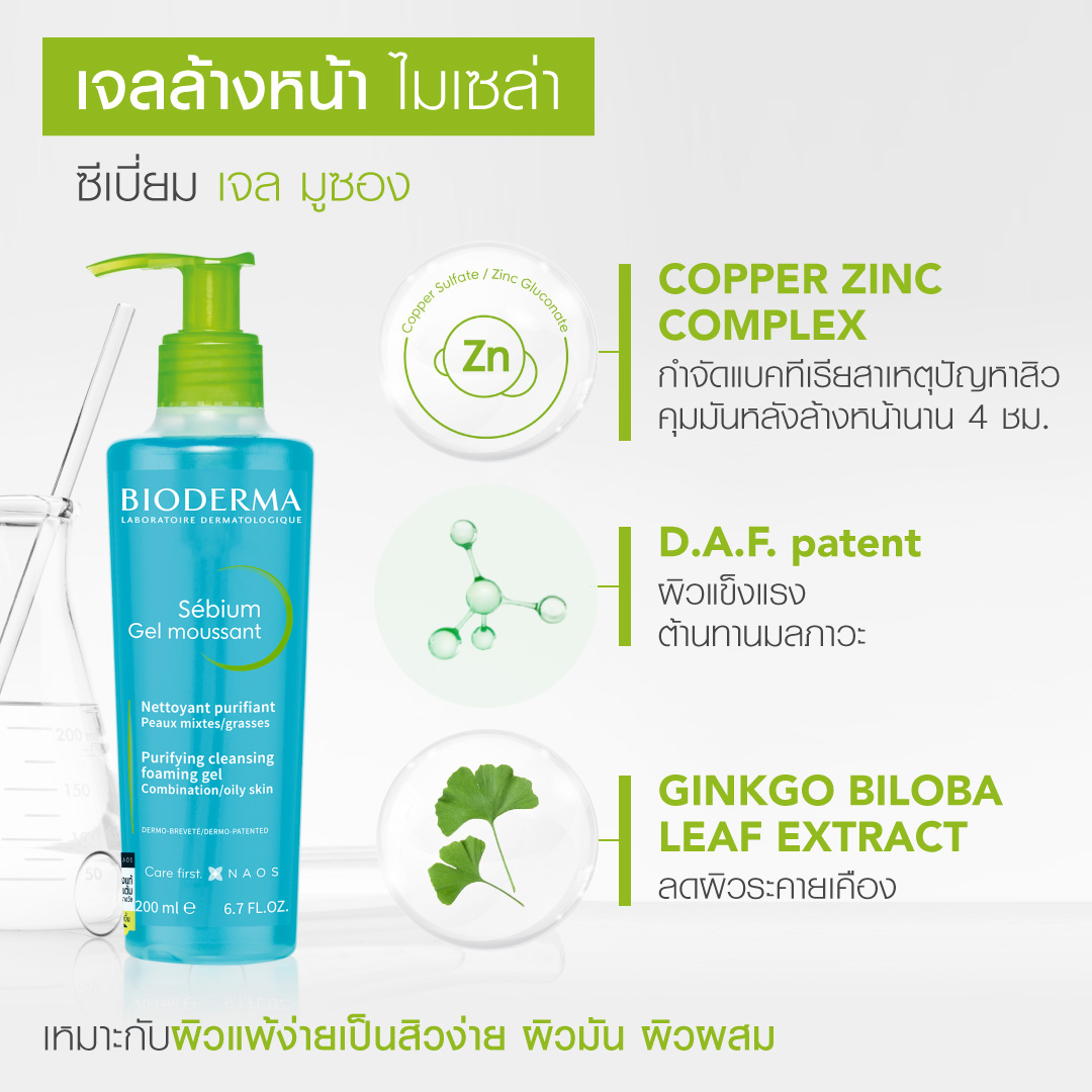 รักษาสิว ลดสิว ใช้ Bioderma Sebium Gel Moussant 