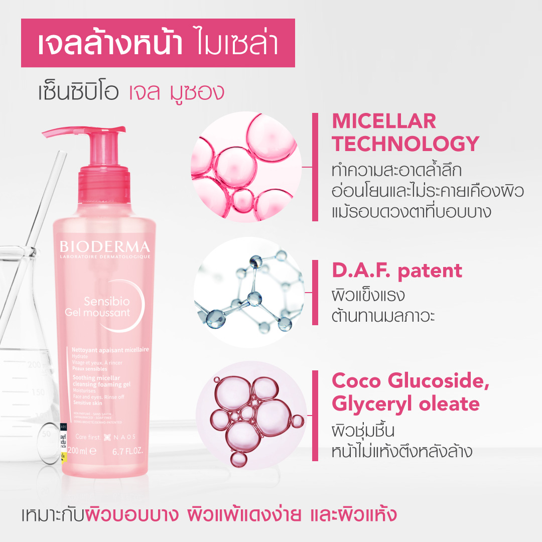 สิวเสี้ยน วิธีรักษาสิวเสี้ยน ใช้ Bioderma Sensibio Gel Moussant