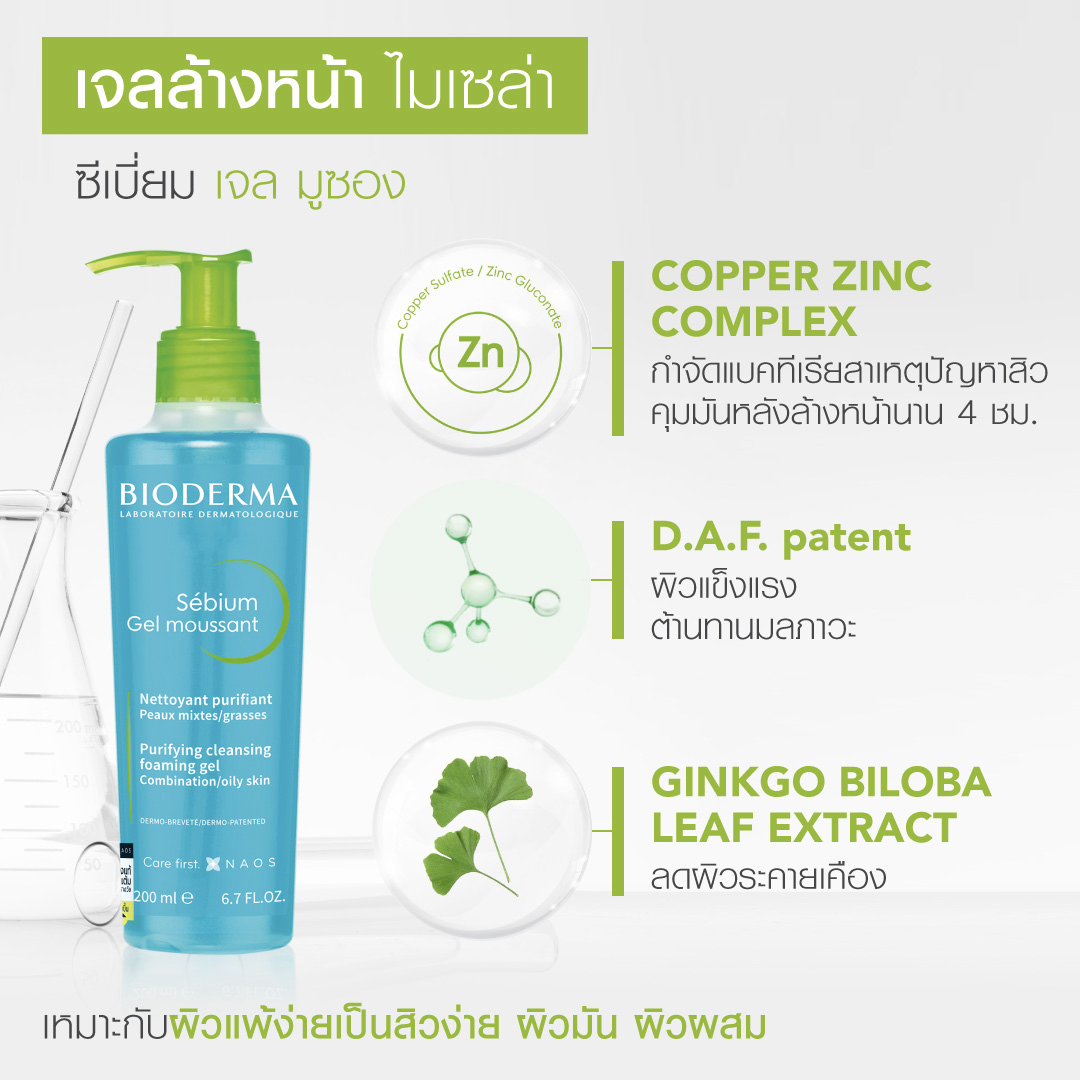 Bioderma Sebium Gel Moussant