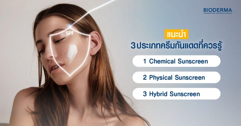 แนะนำ 3 ประเภทครีมกันแดดที่ควรรู้
