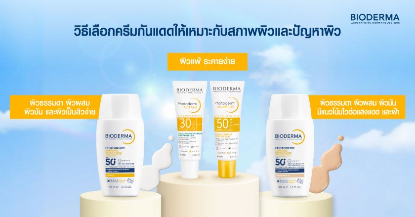 วิธีเลือกครีมกันแดดให้เหมาะกับสภาพผิวและปัญหาผิว