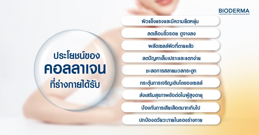 ประโยชน์ของคอลลาเจนที่ร่างกายได้รับ