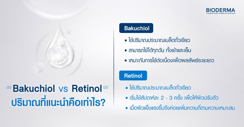 Bakuchiol vs. Retinol ปริมาณที่แนะนำคือเท่าไร?