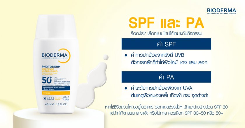 SPF และ PA คืออะไร? เลือกแบบไหนให้เหมาะกับกิจกรร