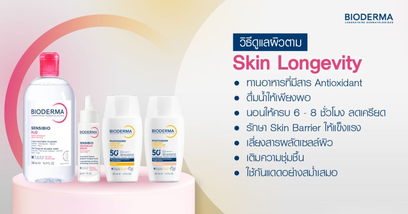 วิธีดูแลผิวตาม Skin Longevity เริ่มอย่างไร