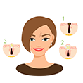 Adult with pimples