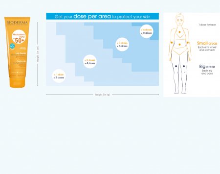 Bioderma - photoderm method adults 